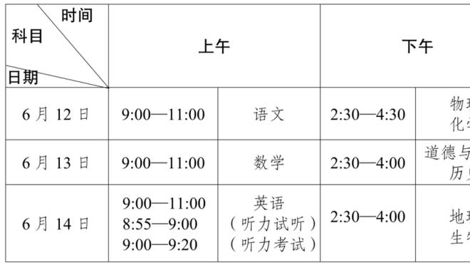 记者：热刺签维尔纳是因为他的全能，不只是为了弥补孙兴慜缺席