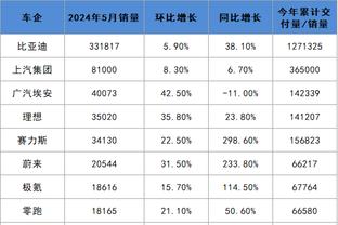 开云足球直播官网入口在哪截图2