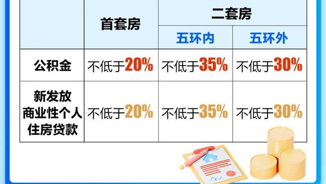 一己之力打花比赛！拉塞尔17中9得到26分6板3助4断1帽